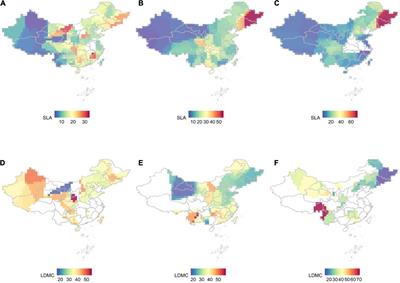 Climate factors determine the utilization strategy of forest plant resources at large scales